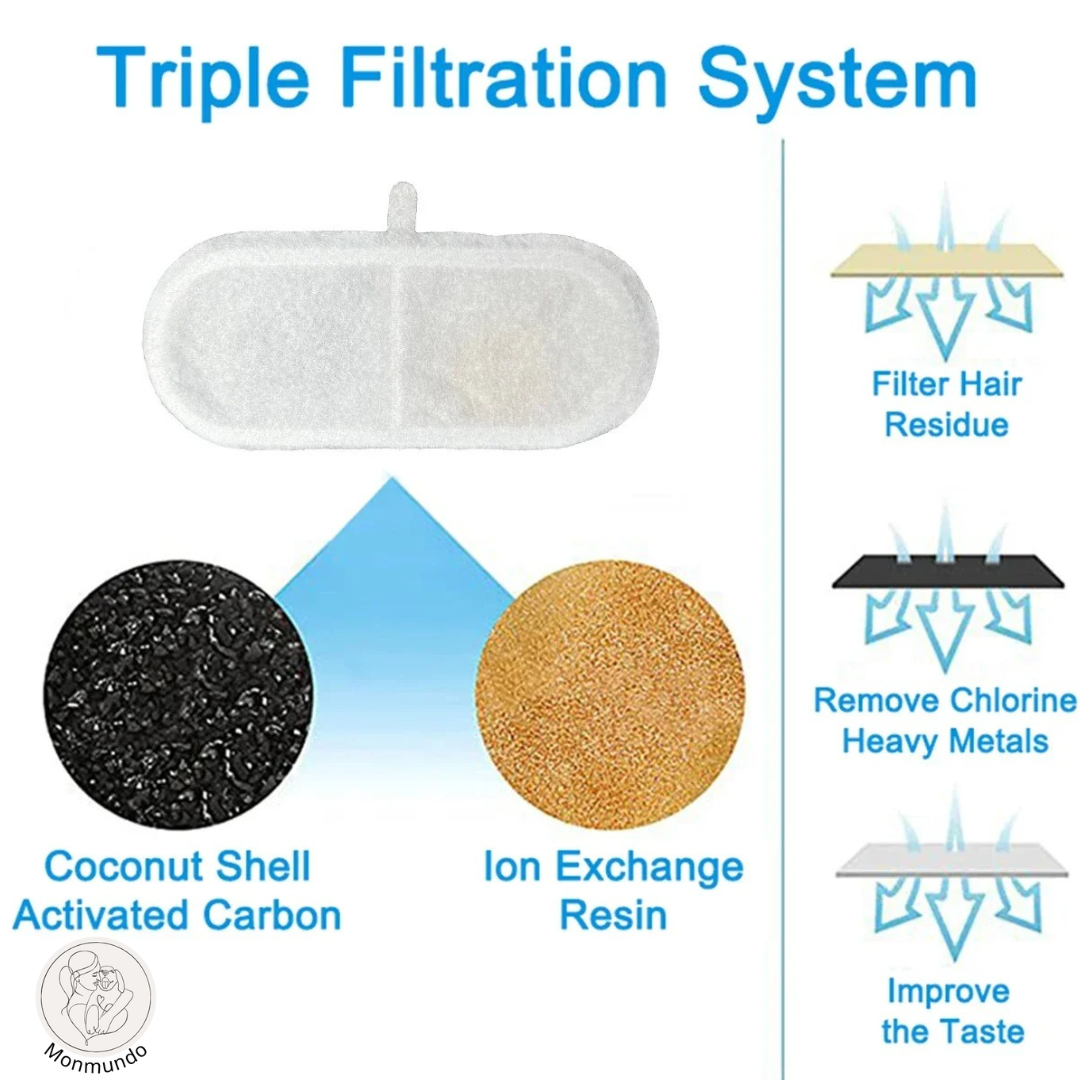 AquaFlow Filters - Navullingset voor AquaFlow Drinkfontein
