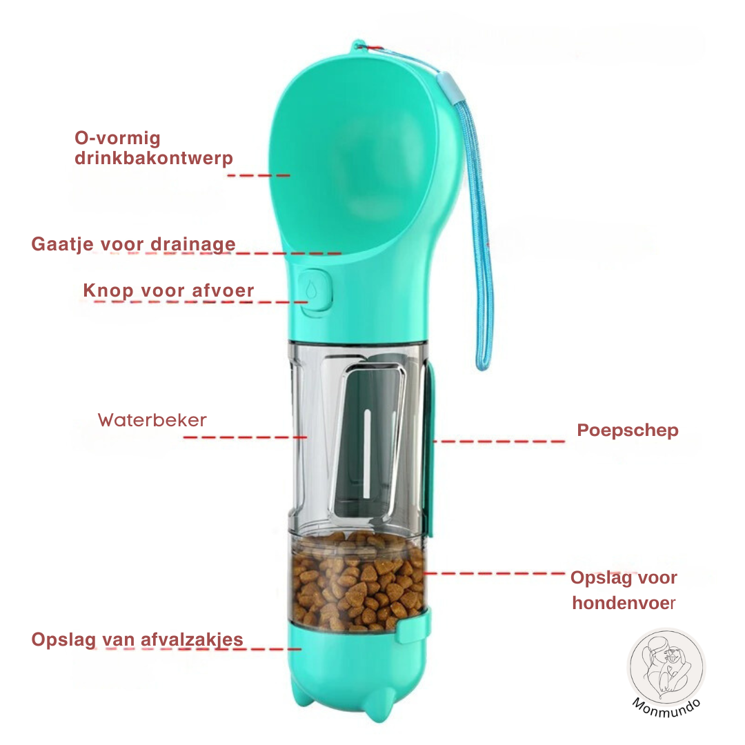 HydraBuddy  - de 3 in 1 honden waterfles