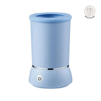 Blauw