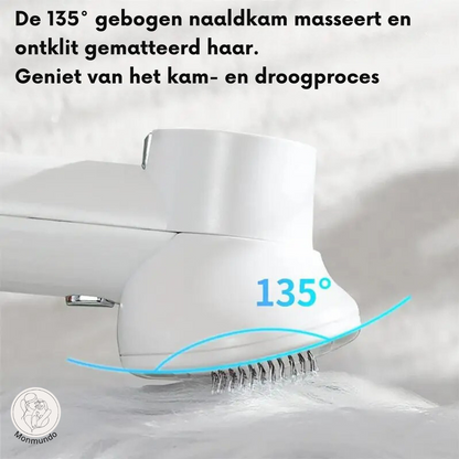 SwiftGroom de 2-In-1 honden haardroger
